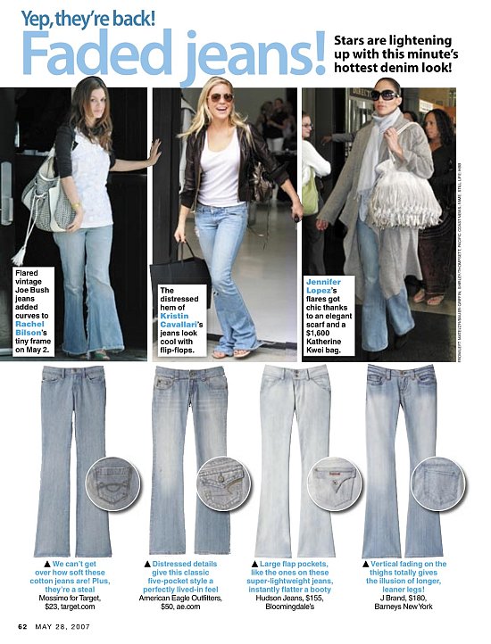 Faded Jeans: Love It or Hate It?